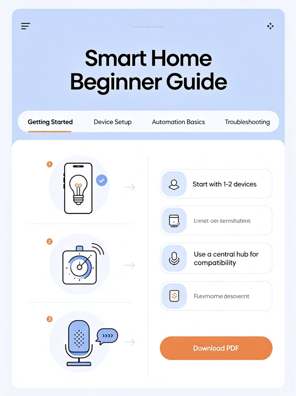 Free Smart Home Setup Guide