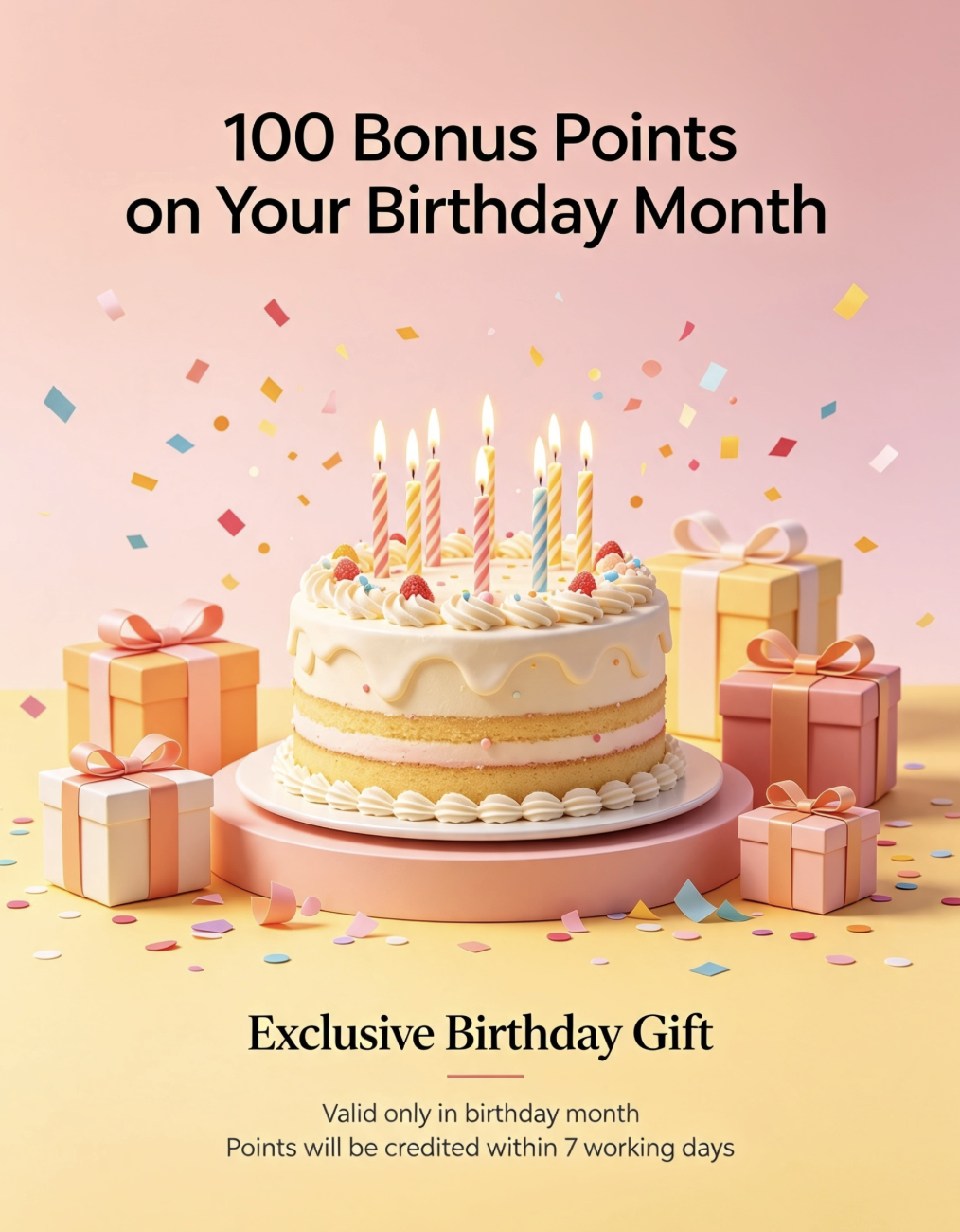 Birthday Bonus 100 Points